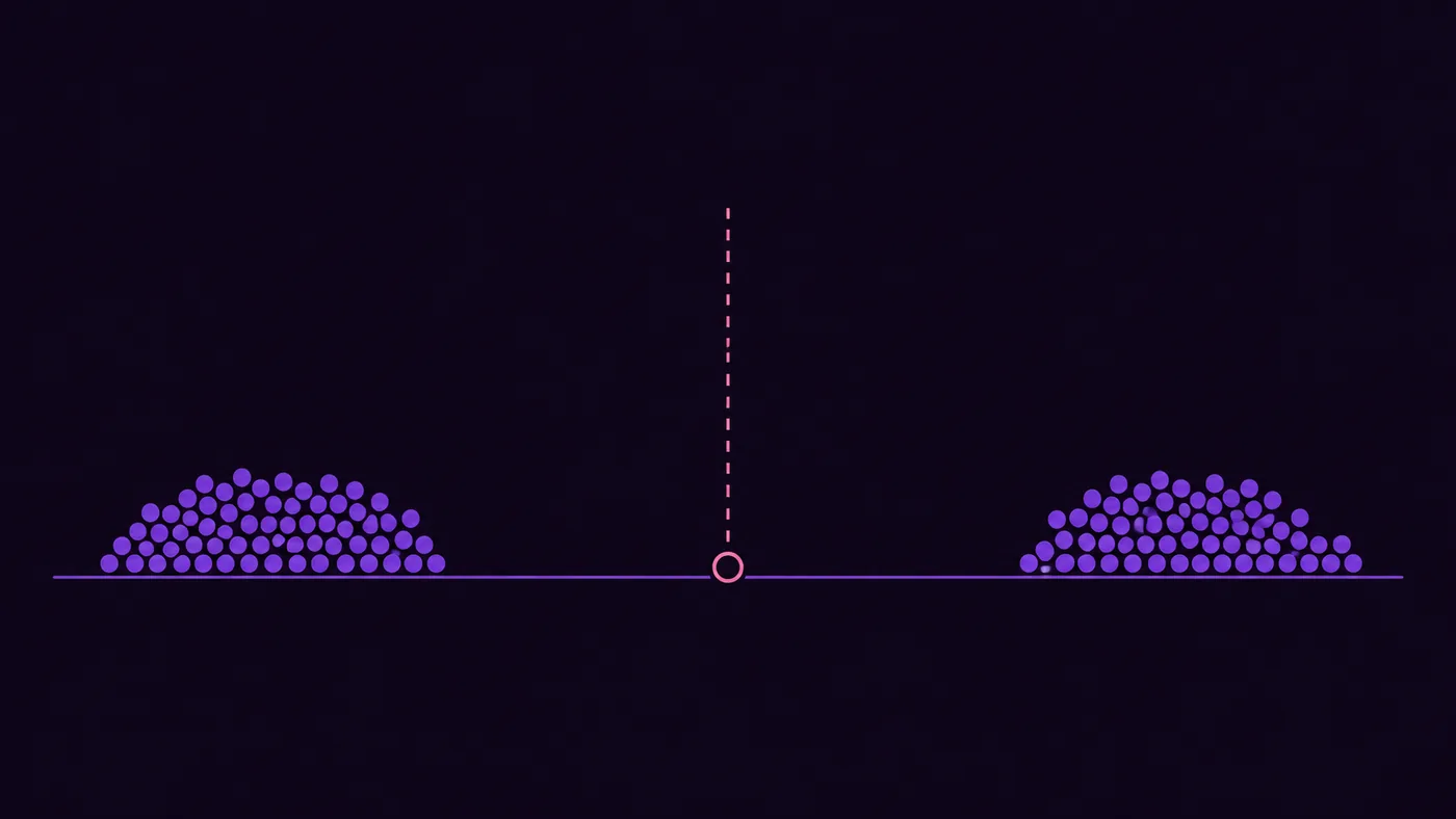 Freemium conversion rate distribution: two dense crowds of products at the low and high ends, with the 8% median marker standing alone in the empty middle